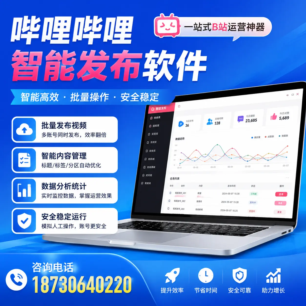 如何通过哔哩哔哩智能发布软件提升 鄂尔多斯 企业曝光率